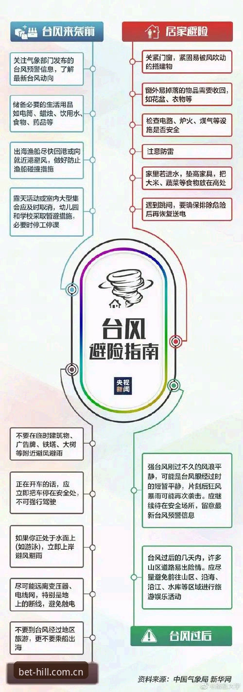威廉希尔官网中国赛事推荐2026最新版本上线，实测数据与避险指南