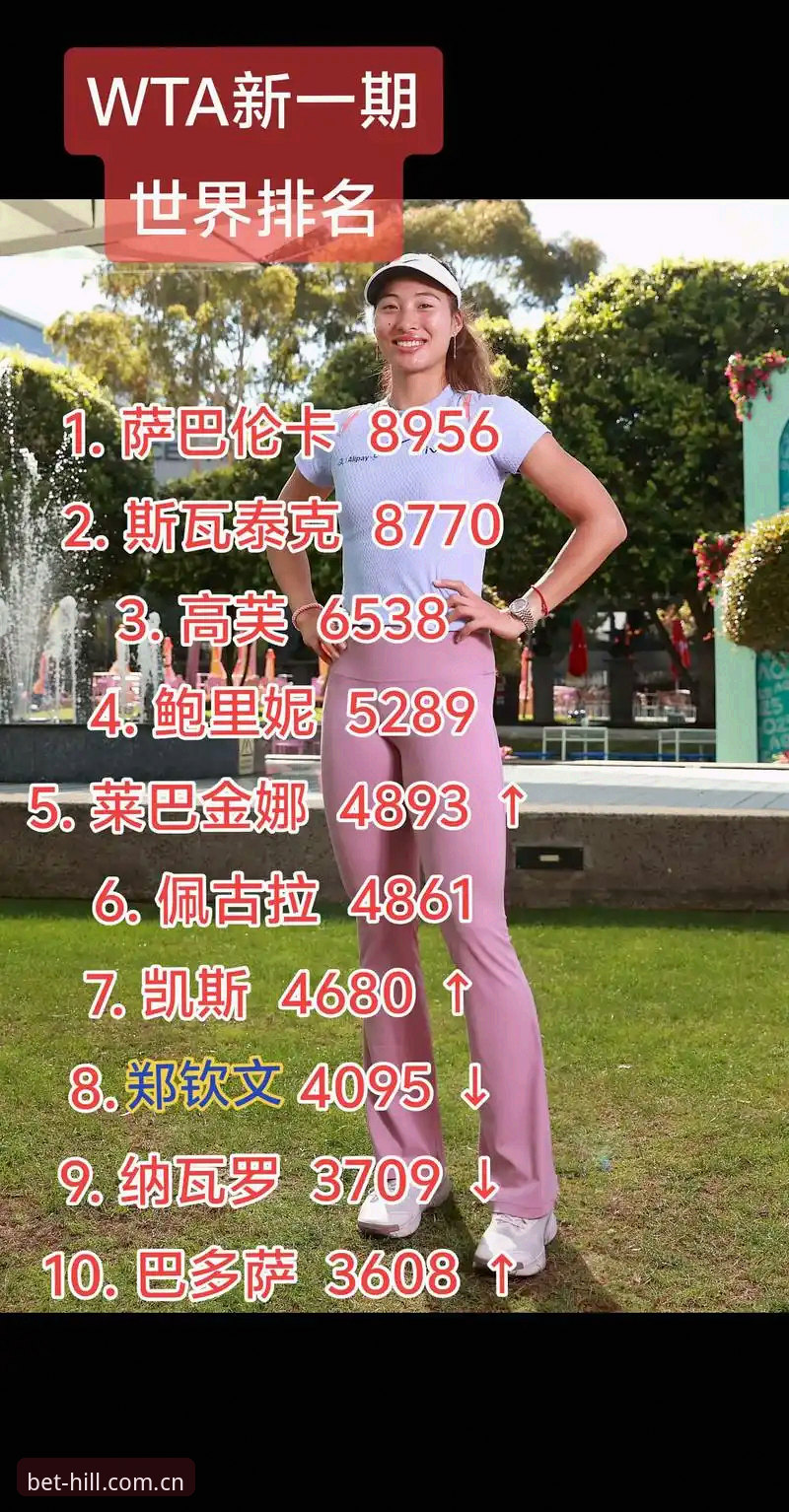 郑钦文外卡回归首胜vs世界排名153：一场被高估的“复苏”？